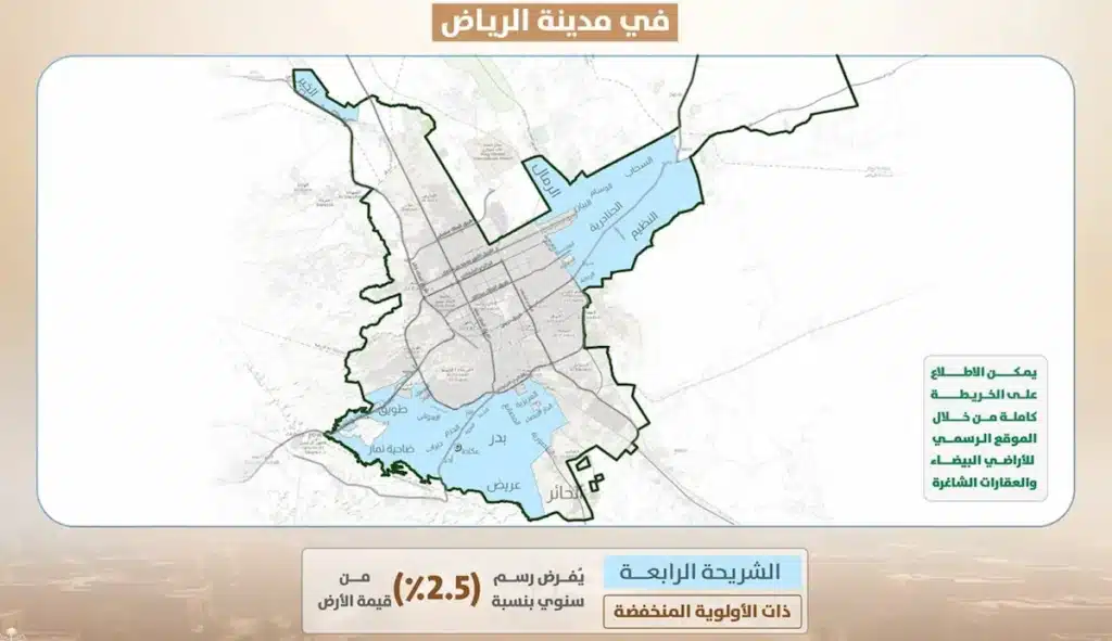 الأراضي البيضاء