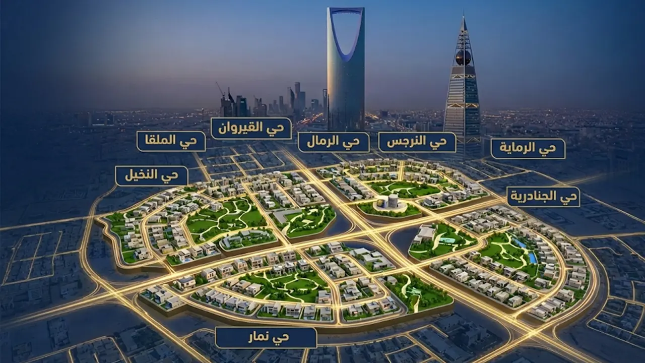 منصة التوازن العقاري
