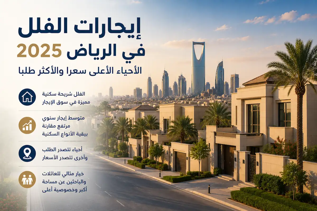 إيجارات الفلل في الرياض