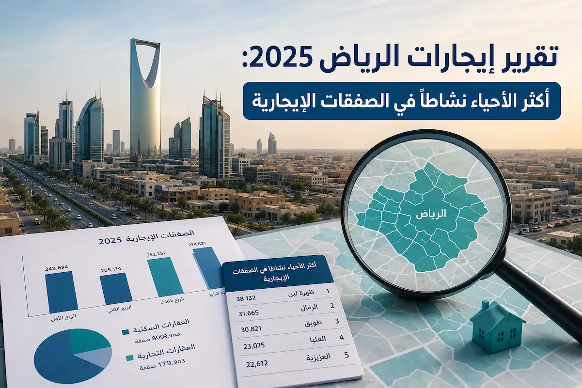 إيجارات الرياض 2025