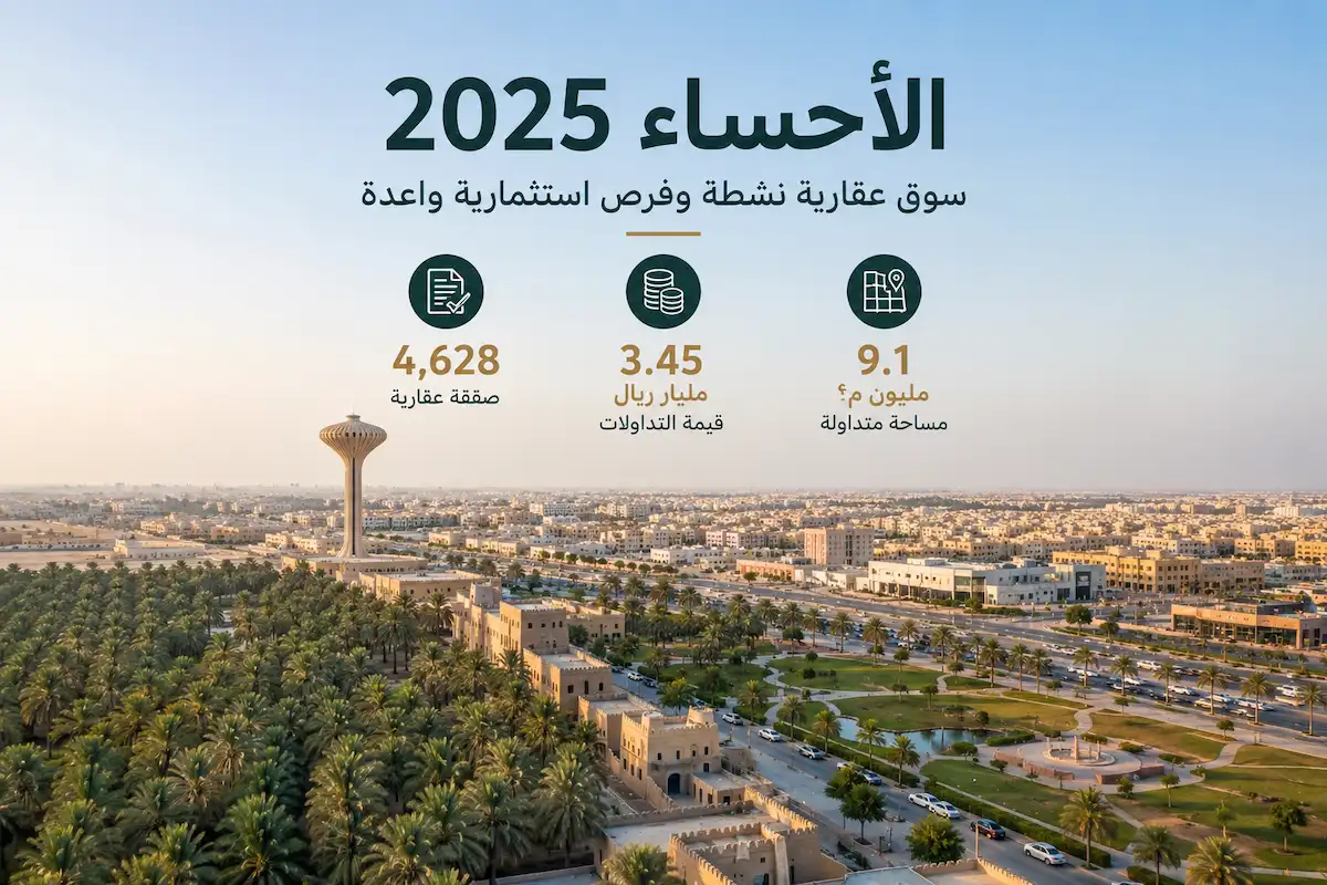 مدينة الأحساء