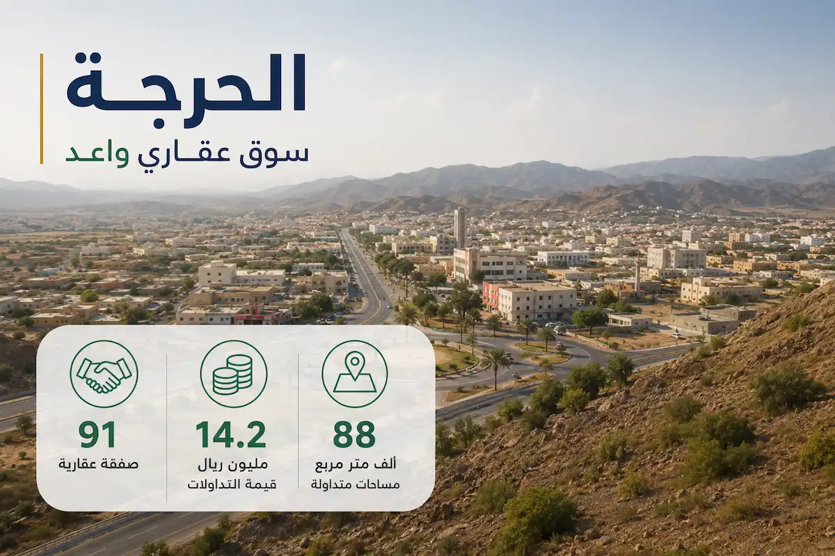 الأمواه