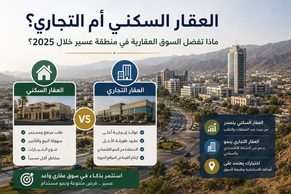 العقار السكني