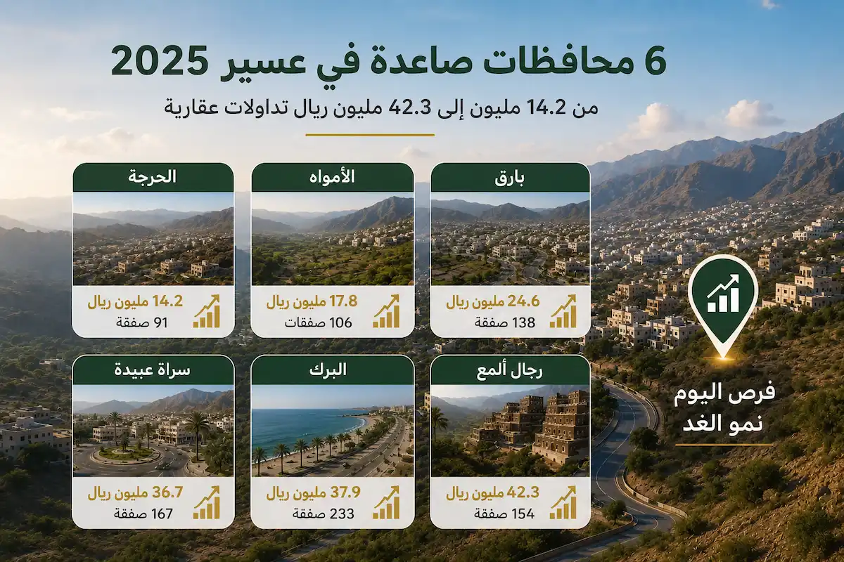 عسير