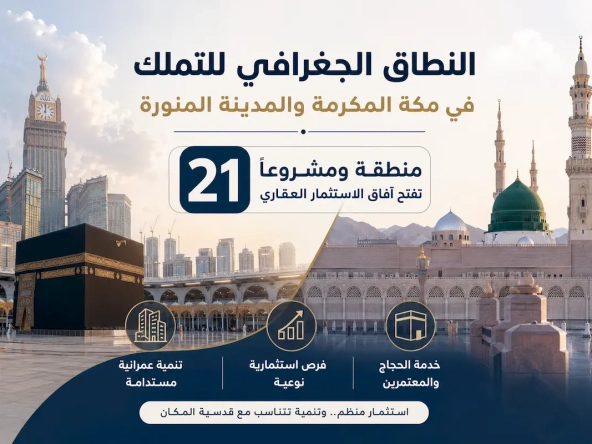 النطاق الجغرافي للتملك في مكة المكرمة